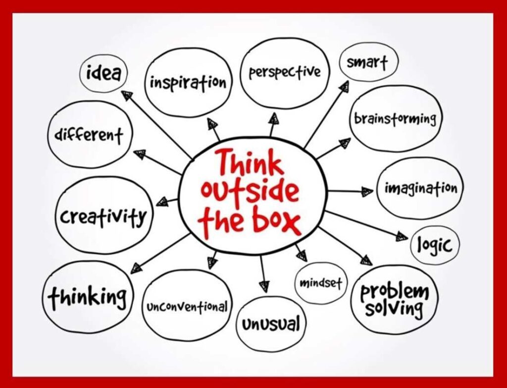 Examples of What is Outside-In Thinking for Dummies in Action: