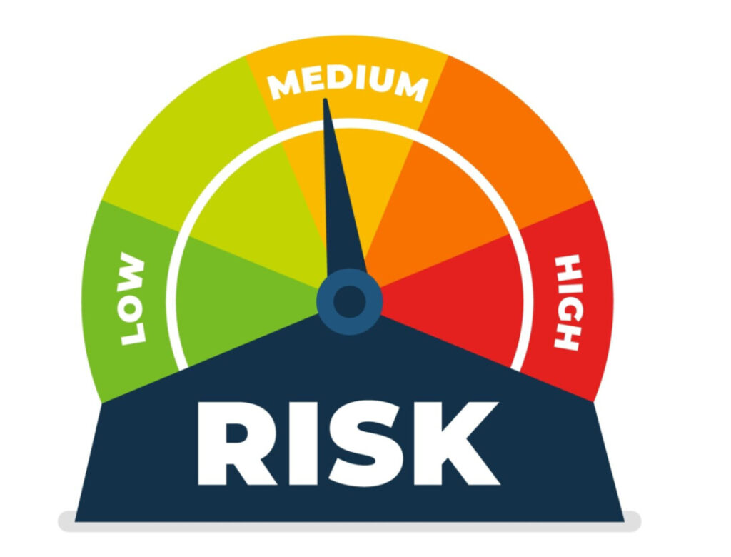 Risk Factors and Ways to Mitigate Them